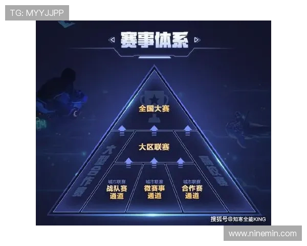 职业联赛对赛事赞助商违约的处理谈